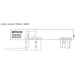 Digital Refrigeration Thermostat EVCO EVR6221P7