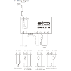 Digital DIN Rail Mounted Temperature Controller EVCO EV6421M5VHBS
