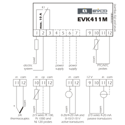 EVCO EVK411J7 Digital Temperature Controller
