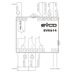 EVCO EVK614N9 Retarder Prover Controller