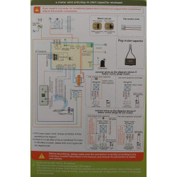 Universal air conditioner control system with PCB and remote control