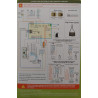 Universal air conditioner control system with PCB and remote control