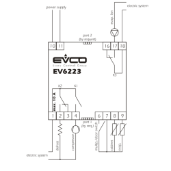 Digital Refrigeration Thermostat EVCO EV6221P73