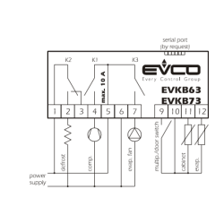 Digital Refrigeration Thermostat EVCO EVKB63N7