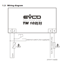 Small Panel Mounted Digital Thermometer 12VAC/DC EVCO TM102AN2