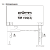 Small Panel Mounted Digital Thermometer 12VAC/DC EVCO TM102AN2
