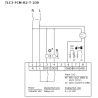 Controller is designed to work with Ziehl ECblue Variable Speed Fans, often used in data centres