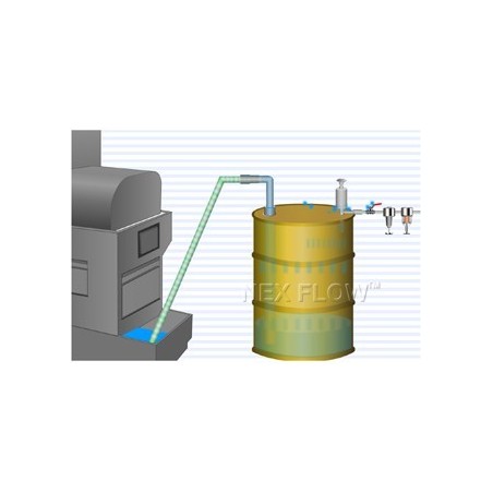 Drum Pump Reversable Air Operated - Stainless Steel 