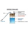Drum Pump Reversable Air Operated - Stainless Steel 