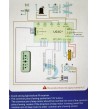 U03C+ Universal A/C Control System - Auto Restart