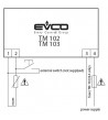 Digital Thermometer 12V EVCO TM102N2